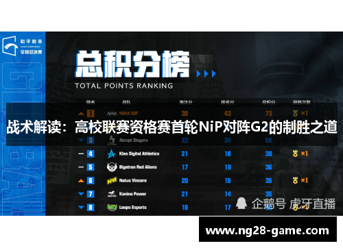 战术解读：高校联赛资格赛首轮NiP对阵G2的制胜之道